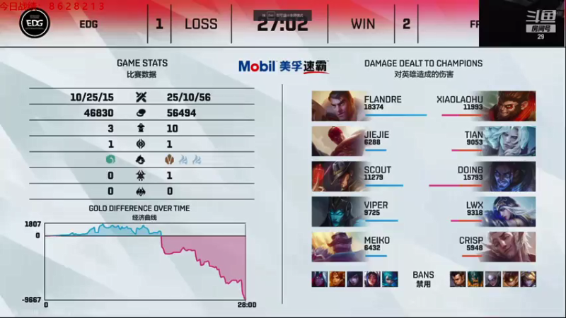 【2021-08-08 21点场】教练JoKer：复盘今天比赛，然后下棋