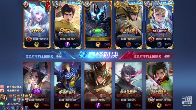 【2021-08-09 20点场】亚瑟王丶Z：巅峰赛2308冲2400分