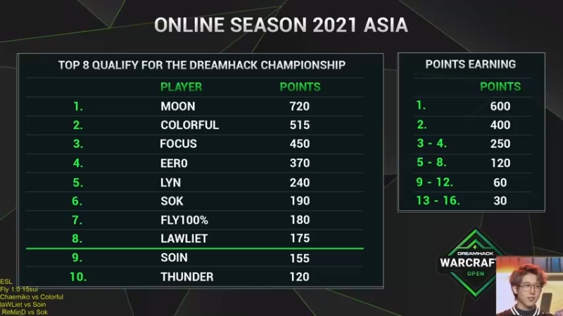 【2021-08-08 19点场】iameer0：【直播】欧服天梯