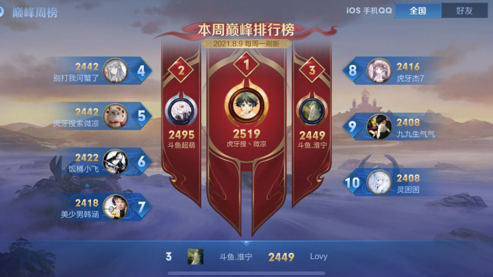 全国第三