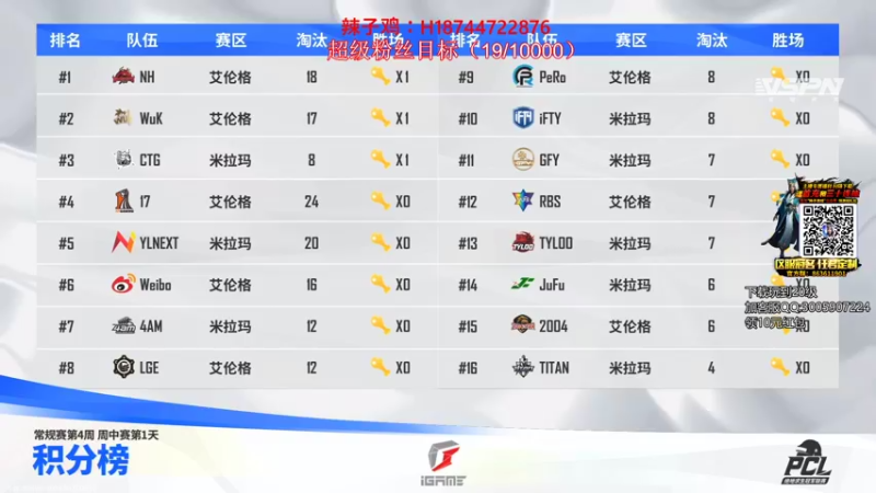 【2021-08-10 20点场】阿聪丷：【阿聪】想有1W个钻石粉丝~