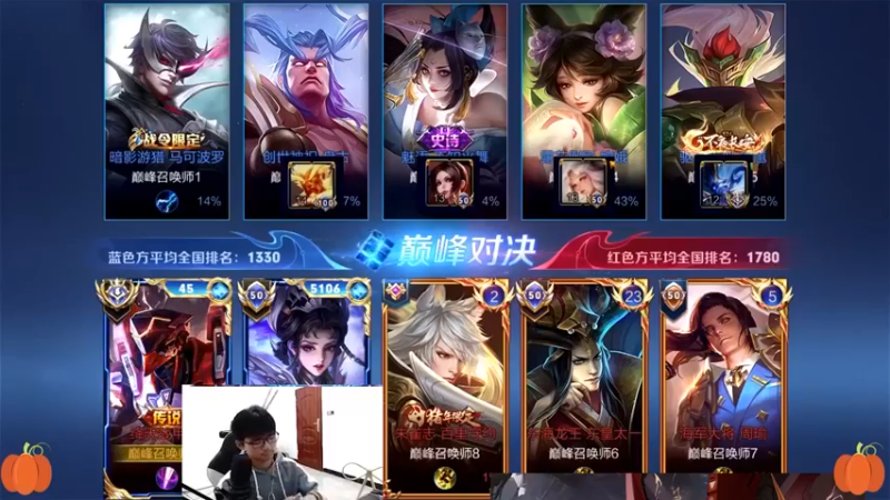 好多小国标