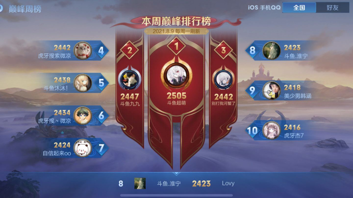 第三冲到第八