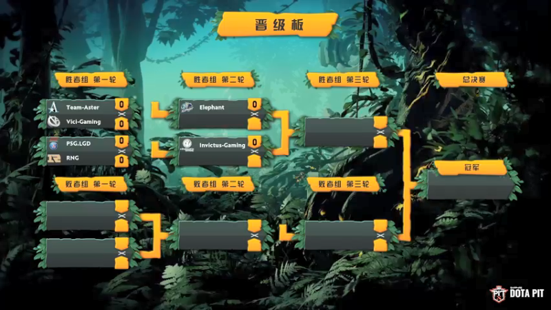 【2021-08-11 16点场】斗鱼DOTA2赛事频道：【PITS5】Aster vs VG