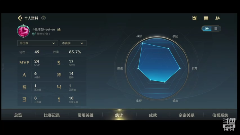 【2021-08-11 19点场】HeeHee丶：微信区遨游~第二天！