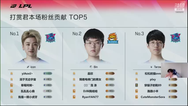 【2021-08-12 18点场】GimGoon金贡：5点解说季后赛！！
