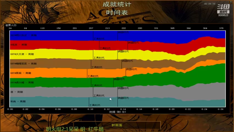 【2021-08-12 01点场】RBT明火：用户7095769578的直播间