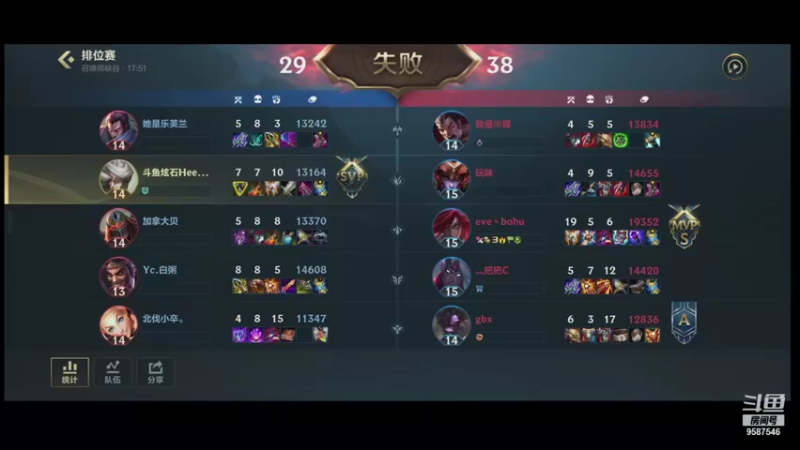 【2021-08-11 21点场】HeeHee丶：微信区遨游~第二天！