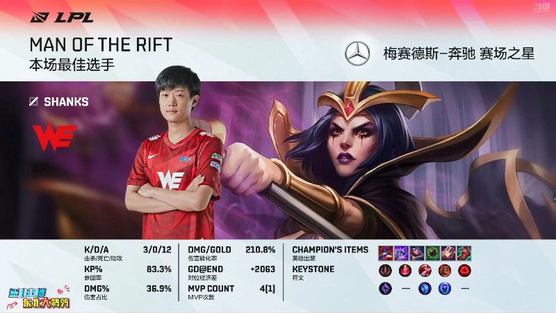 【英雄联盟】东北大鹌鹑的精彩时刻 20210813 18点场