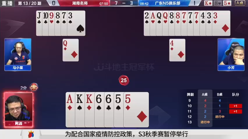【2021-08-13 03点场】JJ斗地主官方：斗地主冠军杯秋季赛开战！