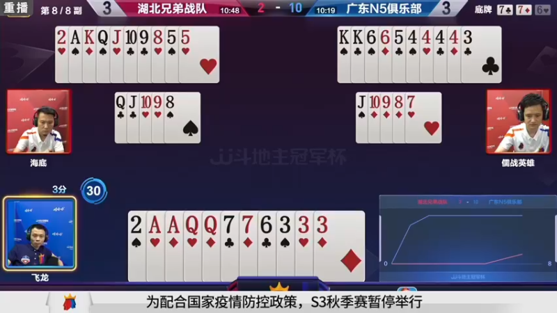 【2021-08-13 01点场】JJ斗地主官方：斗地主冠军杯秋季赛开战！