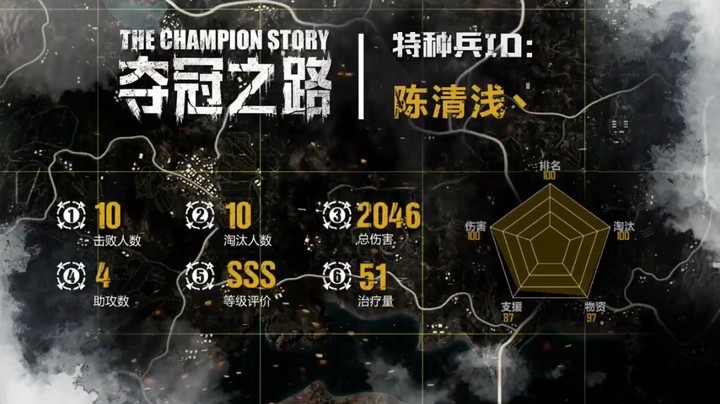 集锦
