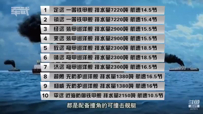 【2021-08-14 15点场】军武直播：共和国之鹰之最强战斗轰炸机—飞豹