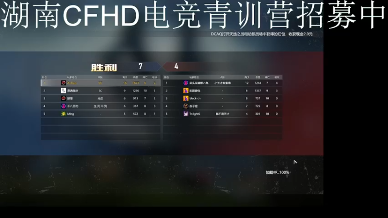 【2021-08-14 20点场】伟大的超哥丶：湖南CFHD电竞青训营