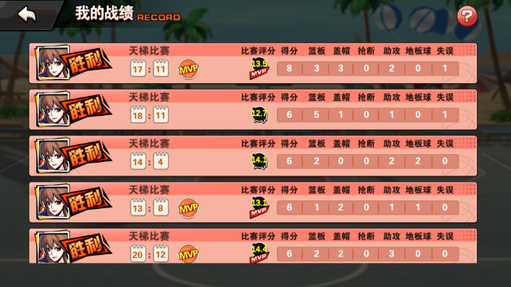 街篮