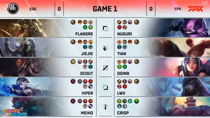 东北大鹌鹑第3期：EDG VS FPX