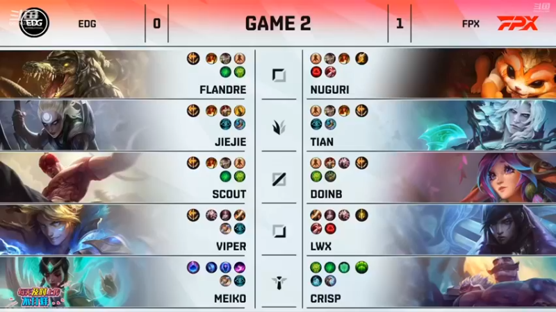 东北大鹌鹑第4期：EDG VS FPX(二)