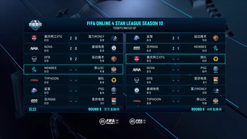 【2021-08-15 16点场】FIFAOnline4官方直播间：FSL S10