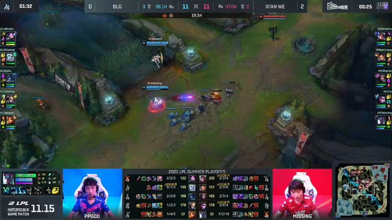 2021LPL夏季赛-季后赛-WEvsBLG-0815-3