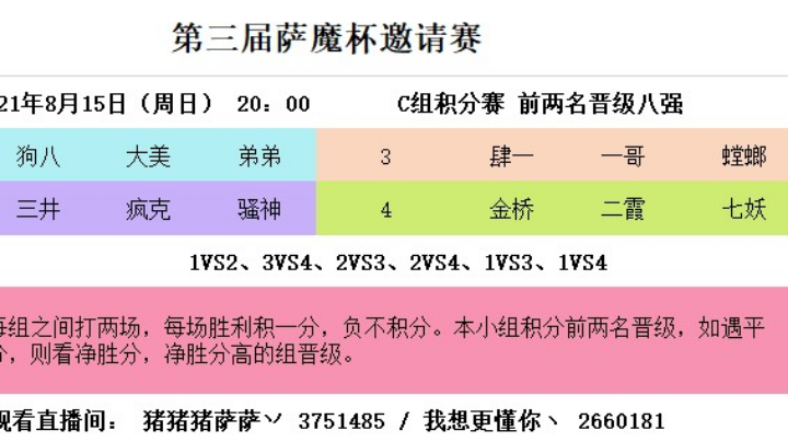 C组积分赛