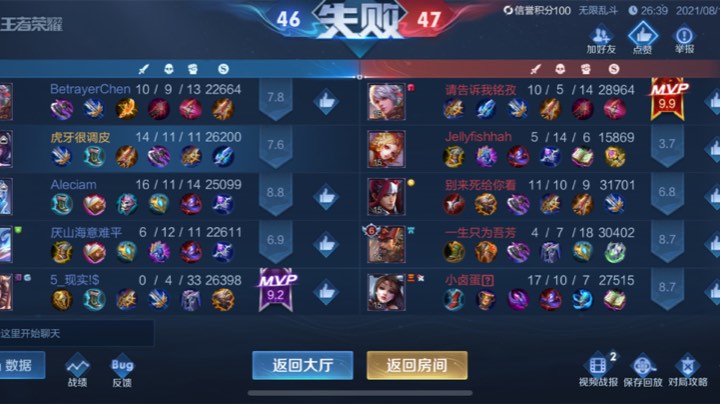 还是输了