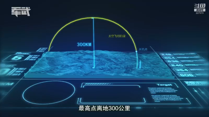 【2021-08-15 23点场】军武直播：共和国之鹰之最强战斗轰炸机—飞豹