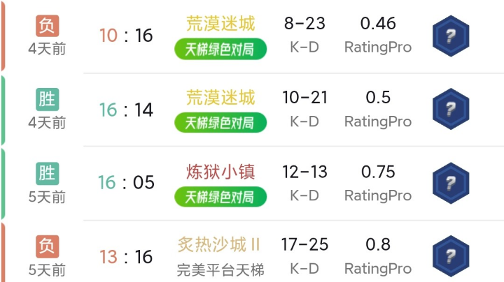 无敌菜