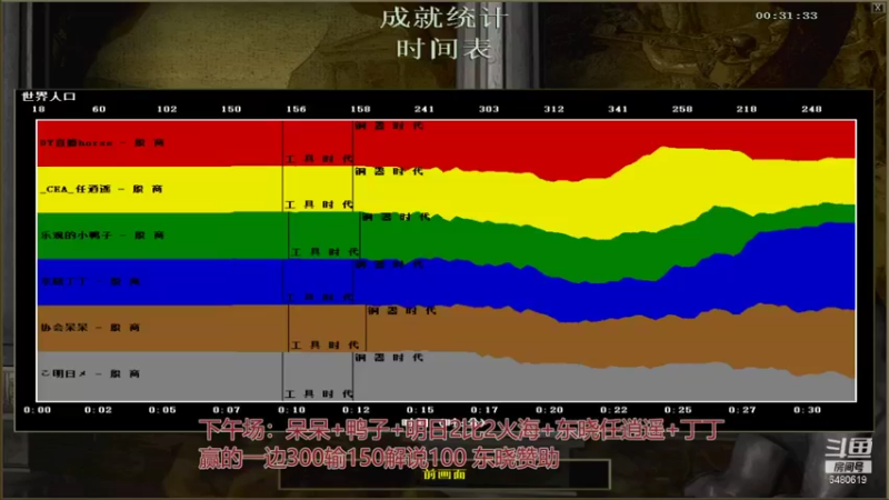 【2021-08-16 17点场】罗马协会：罗马协会精彩赛事