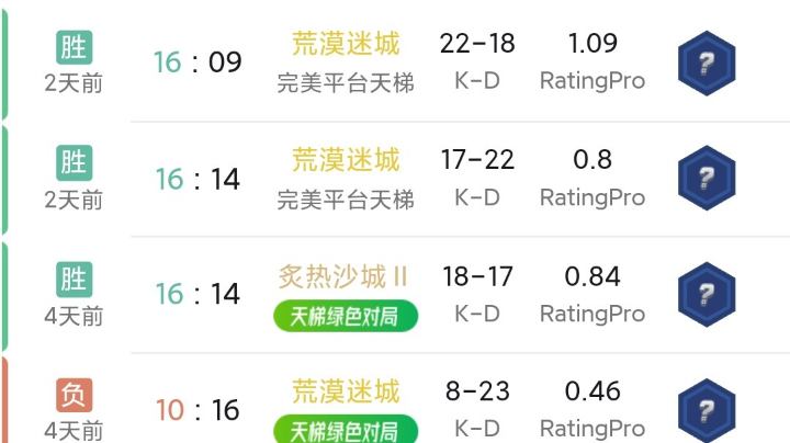 是真下饭