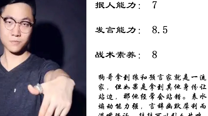 天天狼人-直播录像-竞技场第一局输