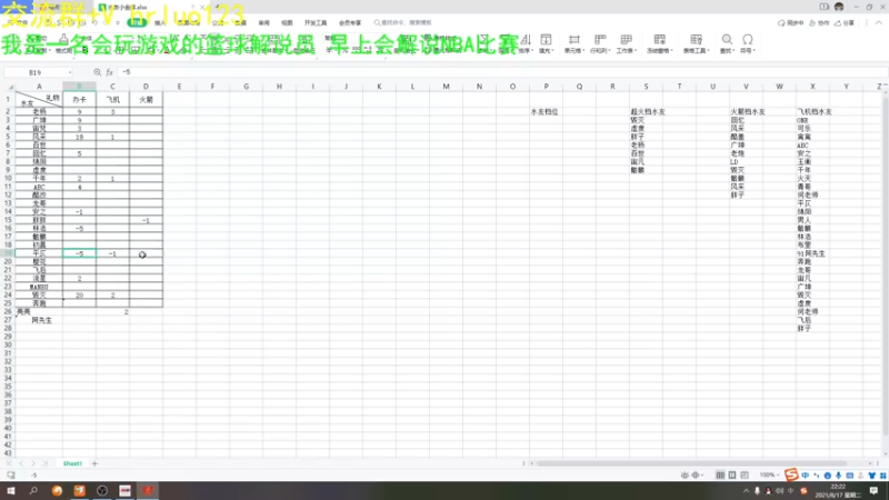 【2021-08-17 20点场】91斧王娱乐NBA解说：我是一个篮球解说员