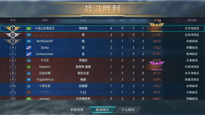 常规任务完成