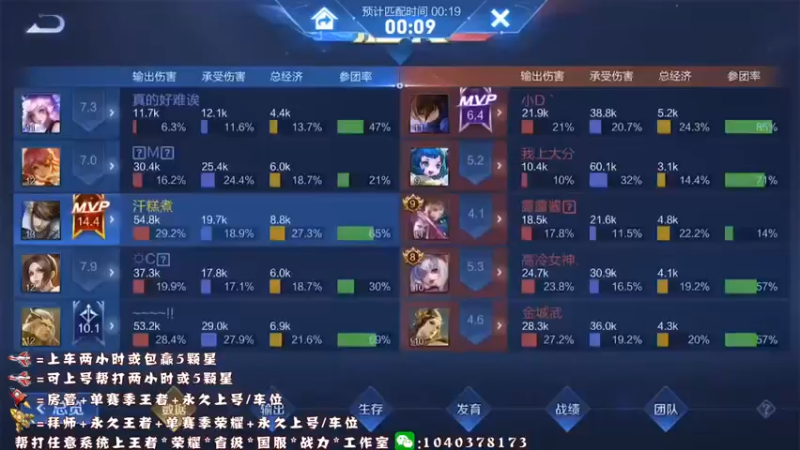 【2021-08-19 13点场】天涯yy丶：斗鱼三国服赵云：五排带粉
