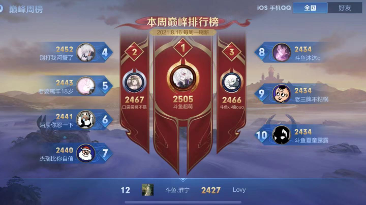 。