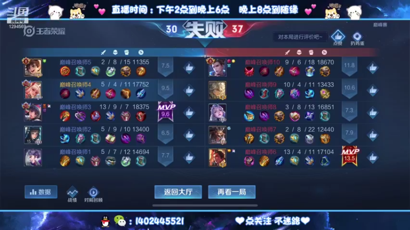 【2021-08-20 00点场】毕竟是柚子：荣耀局伽罗表现分