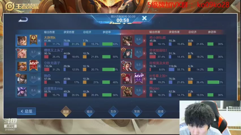 【2021-08-19 22点场】TESKoko：先巅峰 12点后90星5排表现