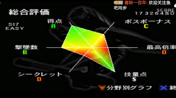 PS1经典，史克威尔的机战。通关评价