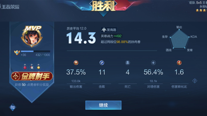 。