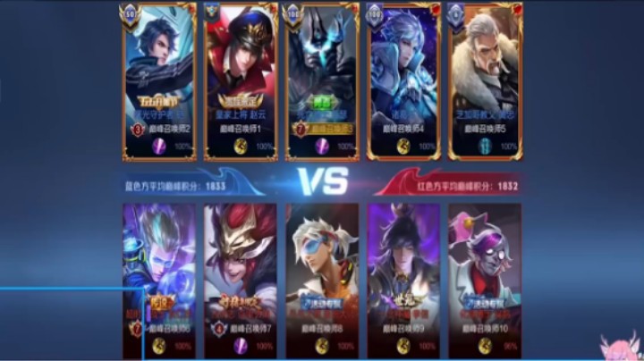 亚瑟VS李信