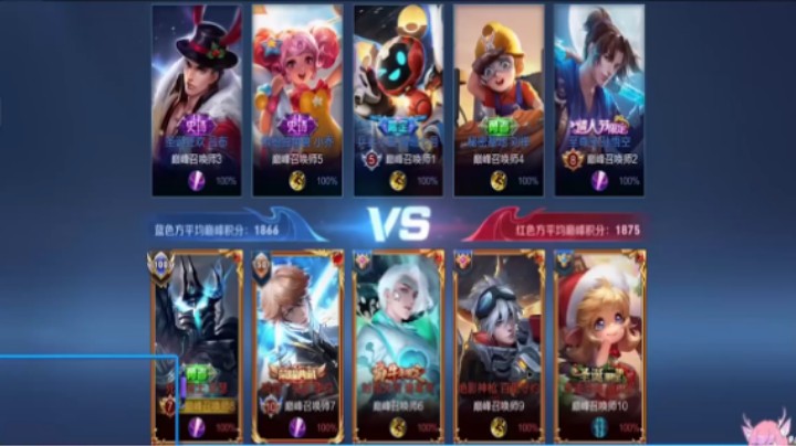 亚瑟VS吕布