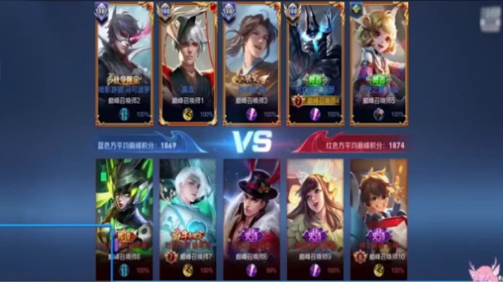 黄刀亚瑟VS黄刀吕布