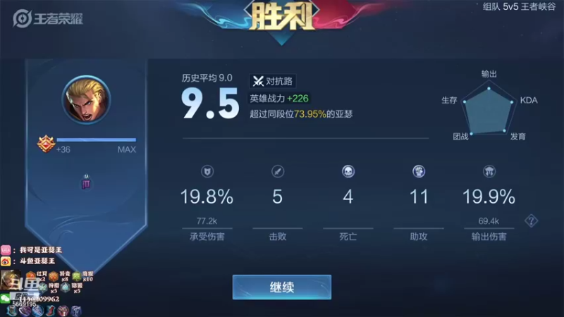 【2021-08-21 20点场】亚瑟王丶Z：巅峰赛2222冲2300！！！！！