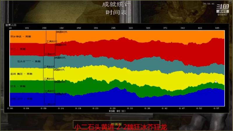 【2021-08-21 22点场】参谋神话：萍乡罗马协会的直播间 萍乡罗马巅峰3打