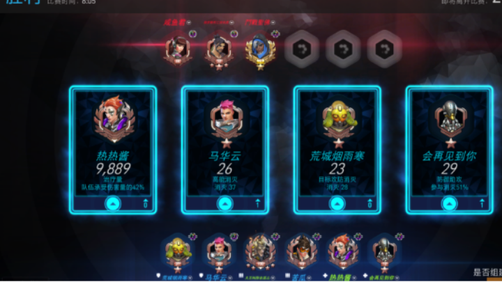 【鹅鹅鹅】我和我的菜鸡小伙伴