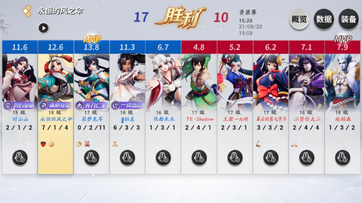 随便玩玩