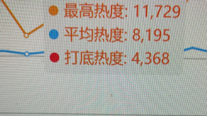 百战百沉APM214