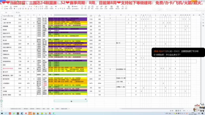 三国志水友赛S2第八周终赛05