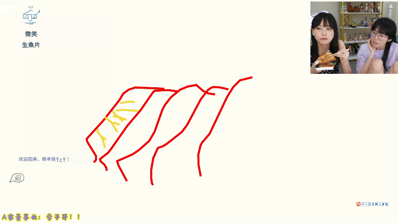 【英雄联盟】不2不叫周淑怡的精彩时刻 20210822 14点场