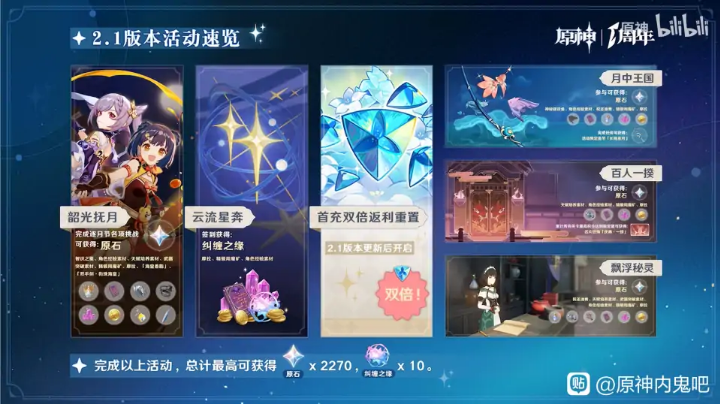 免费深渊，需要加群903088025