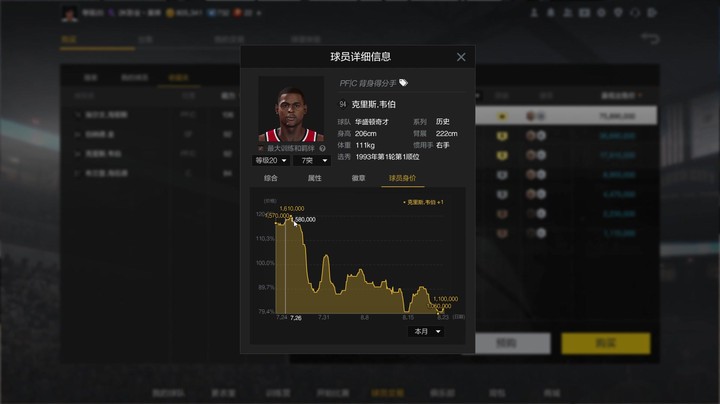 【2KOL2】新引擎历史百科：奇才，勇士，森林狼